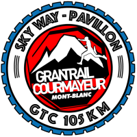 Skyway GTC